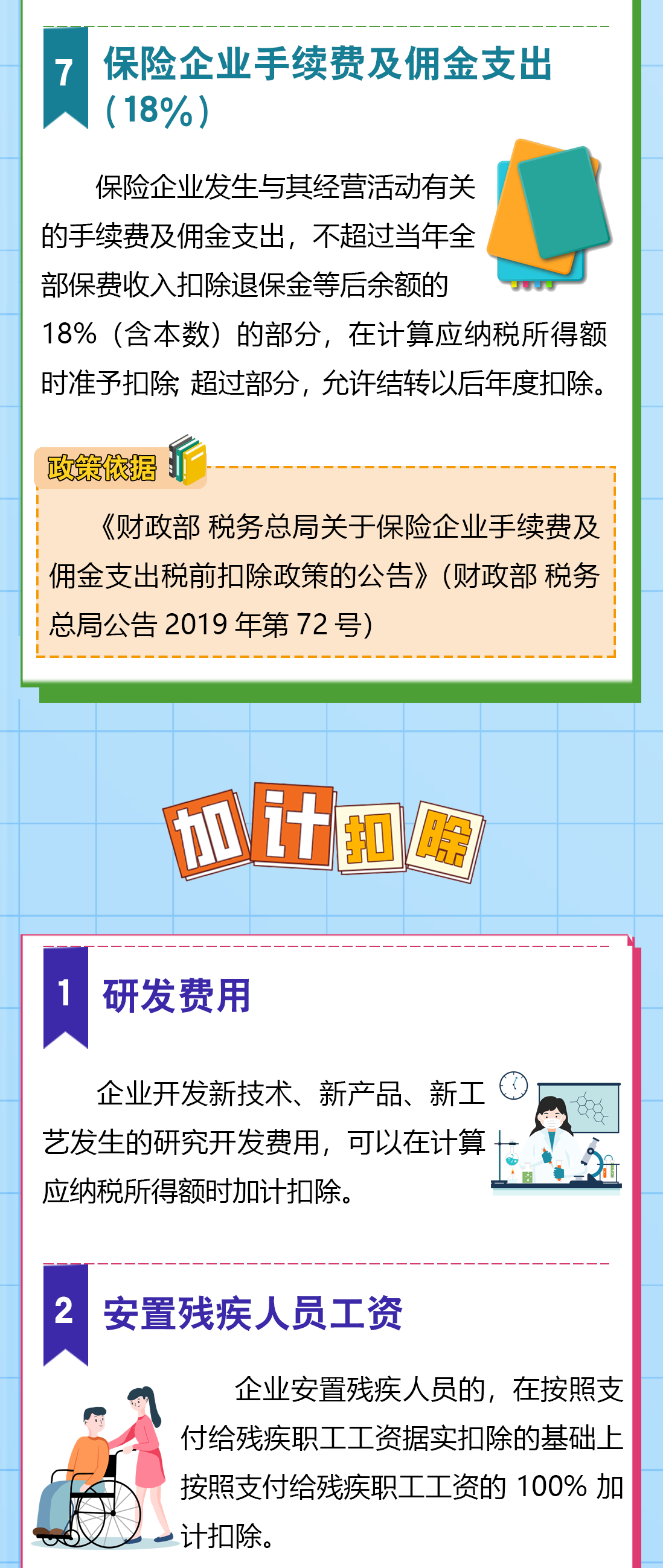 送您一份企業(yè)所得稅稅前扣除秘籍，請(qǐng)查收！