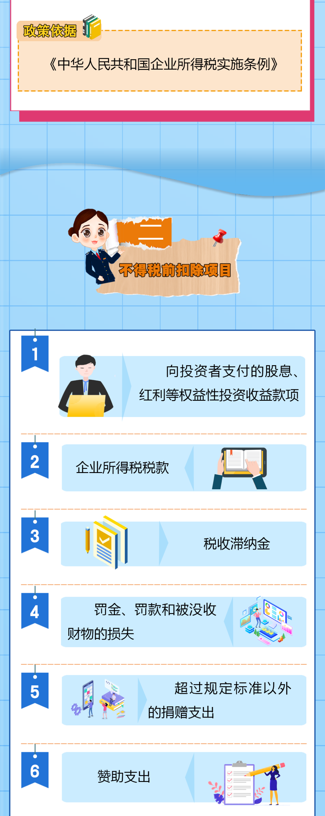 送您一份企業(yè)所得稅稅前扣除秘籍，請(qǐng)查收！