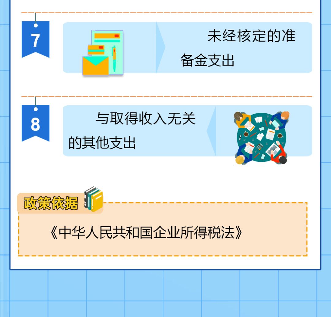 送您一份企業(yè)所得稅稅前扣除秘籍，請(qǐng)查收！