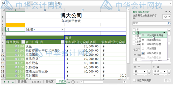 超簡(jiǎn)單，用Excel編制試算平衡表，會(huì)計(jì)都要會(huì)呀！