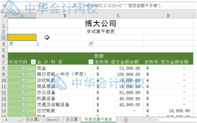 超簡(jiǎn)單，用Excel編制試算平衡表，會(huì)計(jì)都要會(huì)呀！