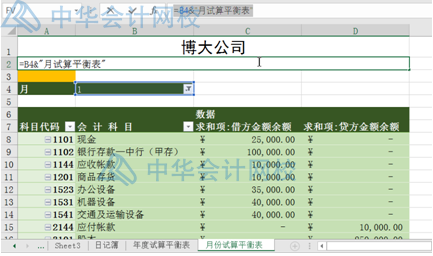 超簡(jiǎn)單，用Excel編制試算平衡表，會(huì)計(jì)都要會(huì)呀！