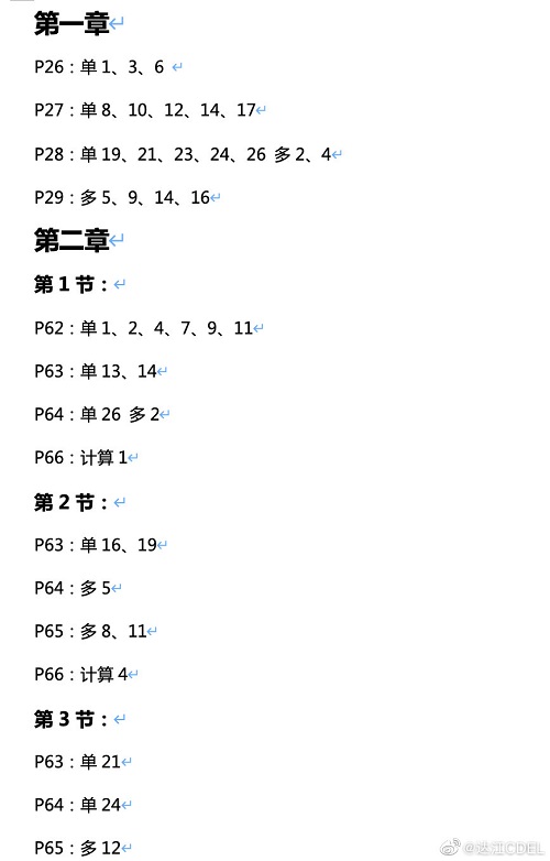 達江：中級會計職稱財務管理考親注意 應試指南劃題（1）