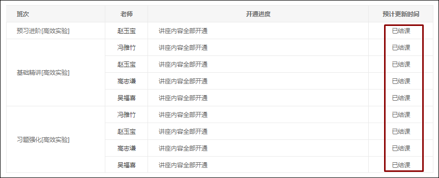 2021初級(jí)高效實(shí)驗(yàn)班基礎(chǔ)&習(xí)題階段已更新完！你還停留在前幾章