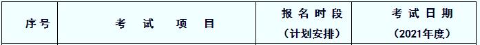 南通2021年經(jīng)濟師考試計劃