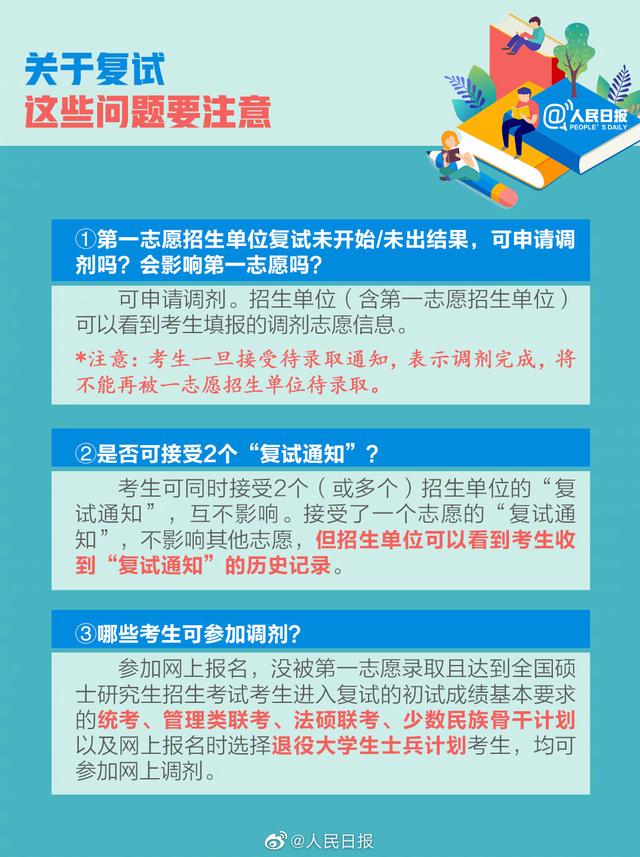 2021考研查分時(shí)間表已確定！這些事提前準(zhǔn)備 有備才能無患！