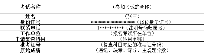 江西省人事考試中心成績復(fù)查