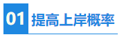 【秘密】CPA證書或成為公布員考試隱藏加分項？