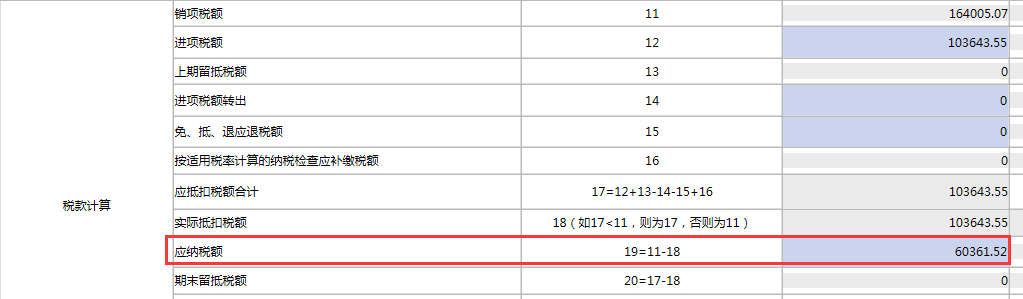 2021年度《適用加計抵減政策的聲明》，你提交了嗎？