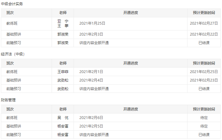 中級會計職稱2021年VIP簽約特訓班03月課表>