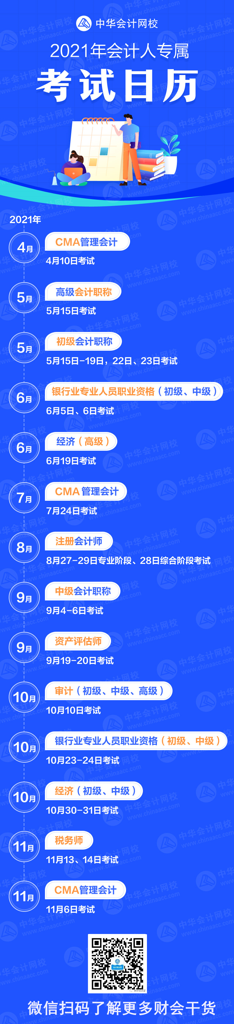 嗨 各位會(huì)計(jì)人 2021年財(cái)會(huì)類證書考試時(shí)間日歷來(lái)啦！