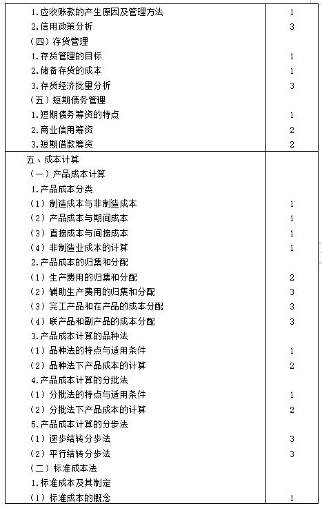 【考生必看】2021年注冊會計師《財管》考試大綱已公布！