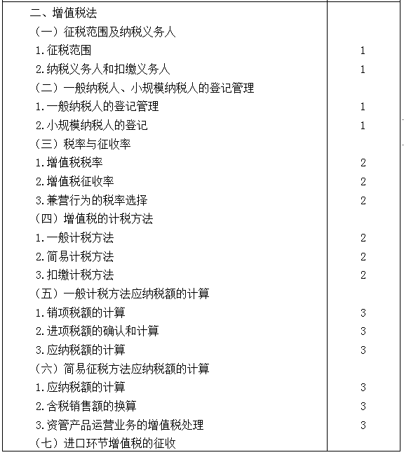 2021年注冊(cè)會(huì)計(jì)師專業(yè)階段《稅法》考試大綱來(lái)啦！