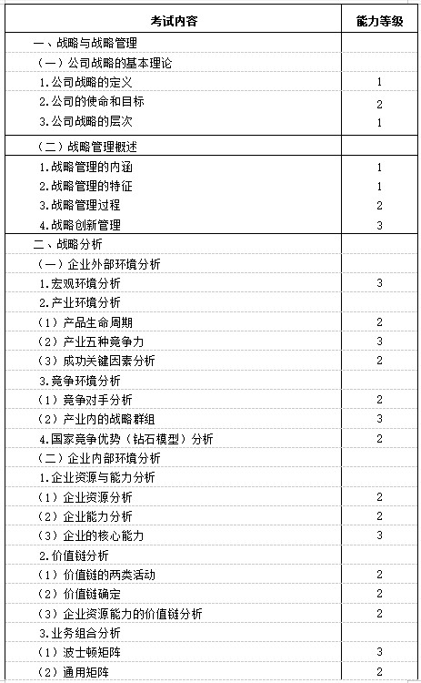 2021年注冊會計師《戰(zhàn)略》考試大綱已公布！