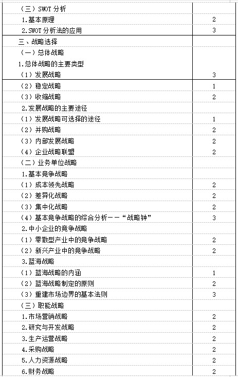 2021年注冊會計師《戰(zhàn)略》考試大綱已公布！