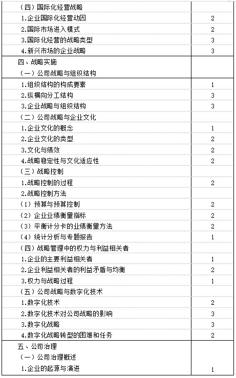 2021年注冊會計師《戰(zhàn)略》考試大綱已公布！