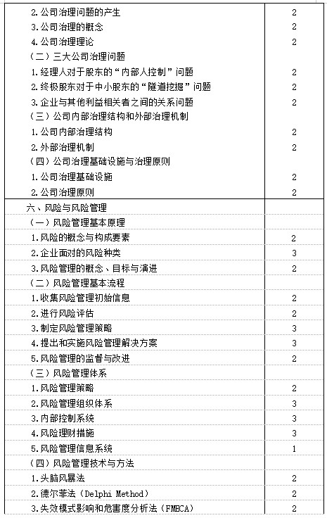 2021年注冊會計師《戰(zhàn)略》考試大綱已公布！