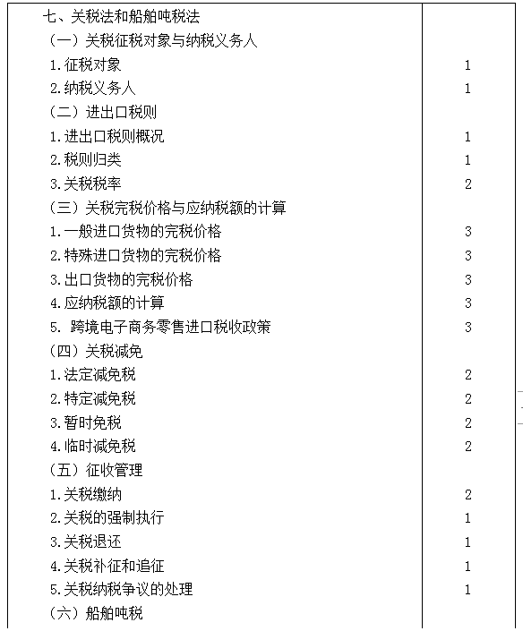 2021年注冊(cè)會(huì)計(jì)師專業(yè)階段《稅法》考試大綱來(lái)啦！