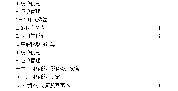 2021年注冊(cè)會(huì)計(jì)師專業(yè)階段《稅法》考試大綱來(lái)啦！