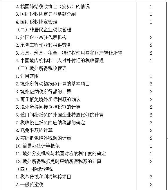 2021年注冊(cè)會(huì)計(jì)師專業(yè)階段《稅法》考試大綱來(lái)啦！