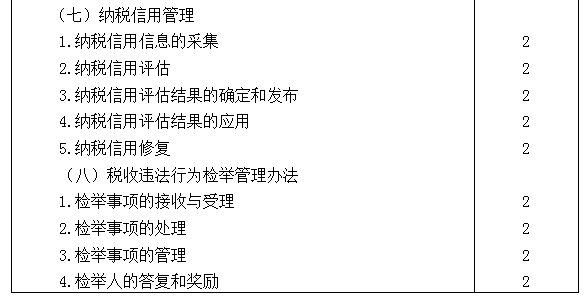 2021年注冊(cè)會(huì)計(jì)師專業(yè)階段《稅法》考試大綱來(lái)啦！