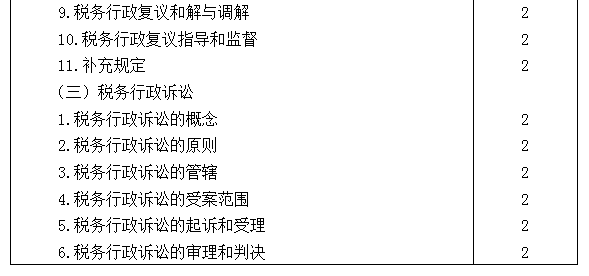 2021年注冊(cè)會(huì)計(jì)師專業(yè)階段《稅法》考試大綱來(lái)啦！