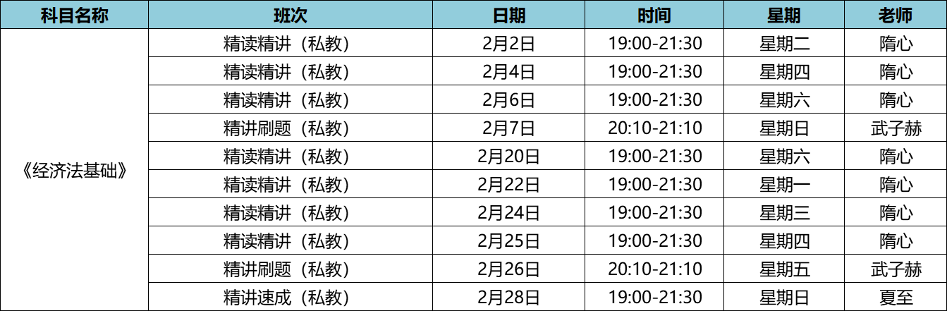 2021年初級會(huì)計(jì)職稱私教直播班《經(jīng)濟(jì)法基礎(chǔ)》課程安排