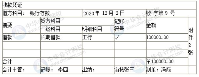 收藏了！會(huì)計(jì)憑證知識(shí)大全！新手會(huì)計(jì)都在找！