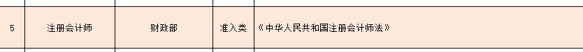 財會類國家職業(yè)資格證書有哪些？CPA了解下！