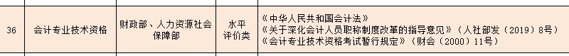 財會類國家職業(yè)資格證書有哪些？CPA了解下！