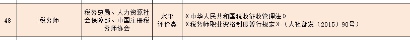 財會類國家職業(yè)資格證書有哪些？CPA了解下！