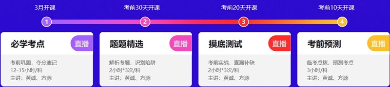 3月1日直播：2021初級(jí)考前點(diǎn)題密訓(xùn)班方源老師第一課開講！