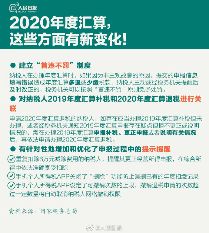 個稅年度匯算來啦！怎么補怎么退？個稅年度匯算指南已送達！