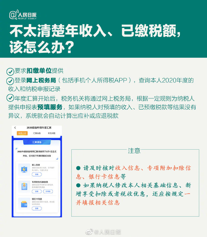 個稅年度匯算來啦！怎么補怎么退？個稅年度匯算指南已送達！