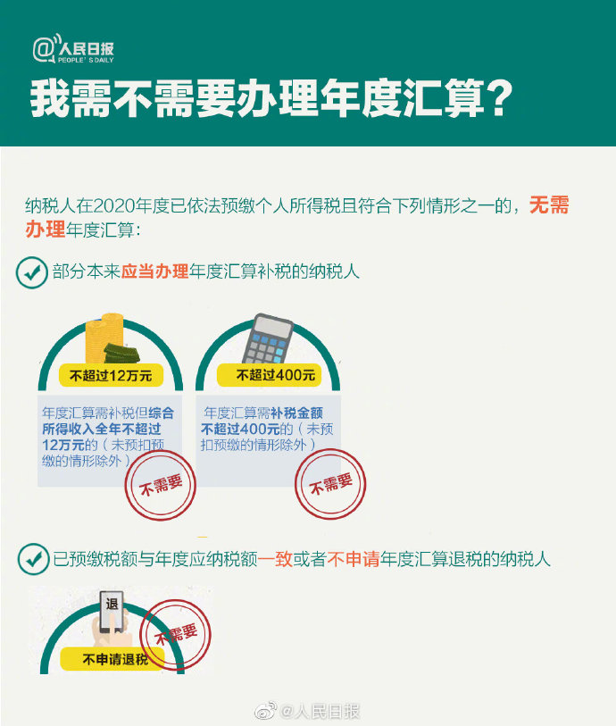 個稅年度匯算來啦！怎么補怎么退？個稅年度匯算指南已送達！