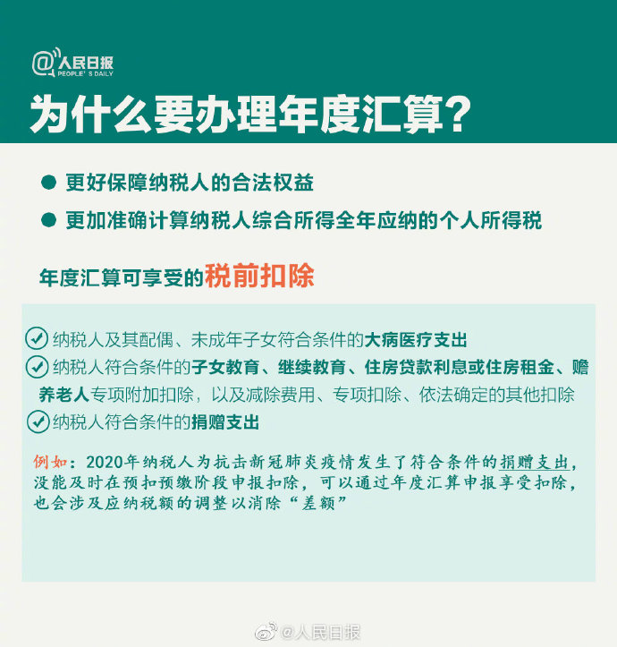 個稅年度匯算來啦！怎么補怎么退？個稅年度匯算指南已送達！