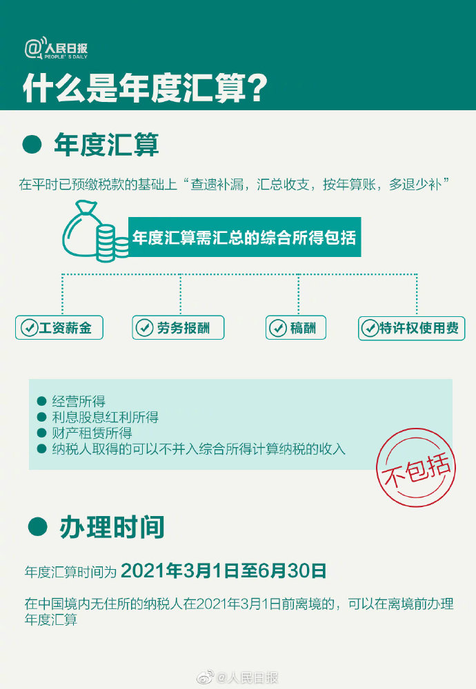 個稅年度匯算來啦！怎么補怎么退？個稅年度匯算指南已送達！