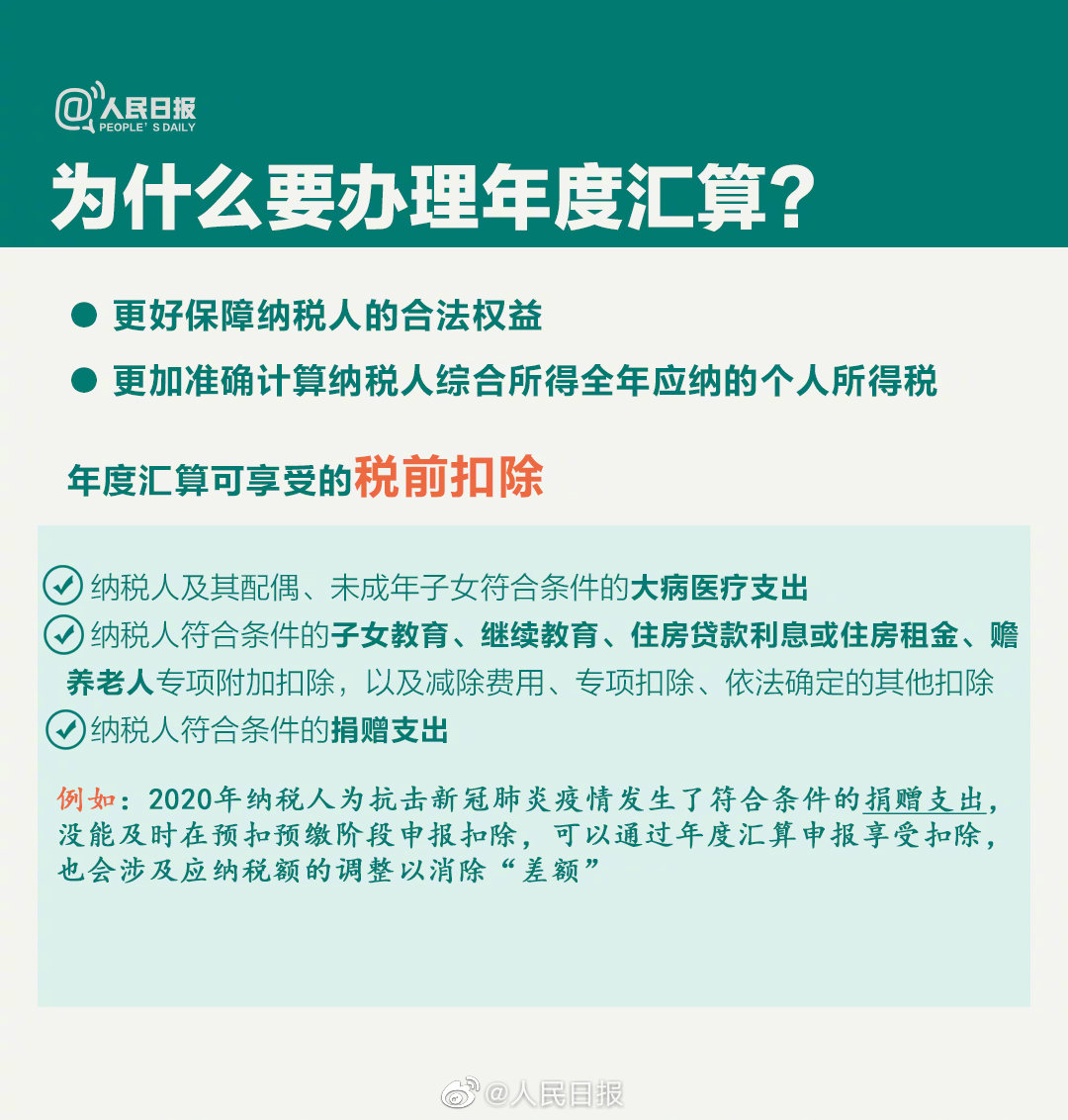 關(guān)乎你的錢袋子！個(gè)稅年度匯算干貨指南來啦！