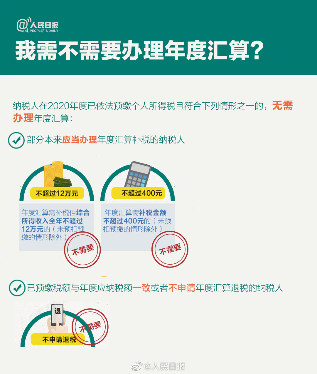 關(guān)乎你的錢袋子！個(gè)稅年度匯算干貨指南來啦！