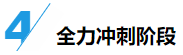 大神都是如何備考cpa的？四輪規(guī)劃速來(lái)學(xué)！