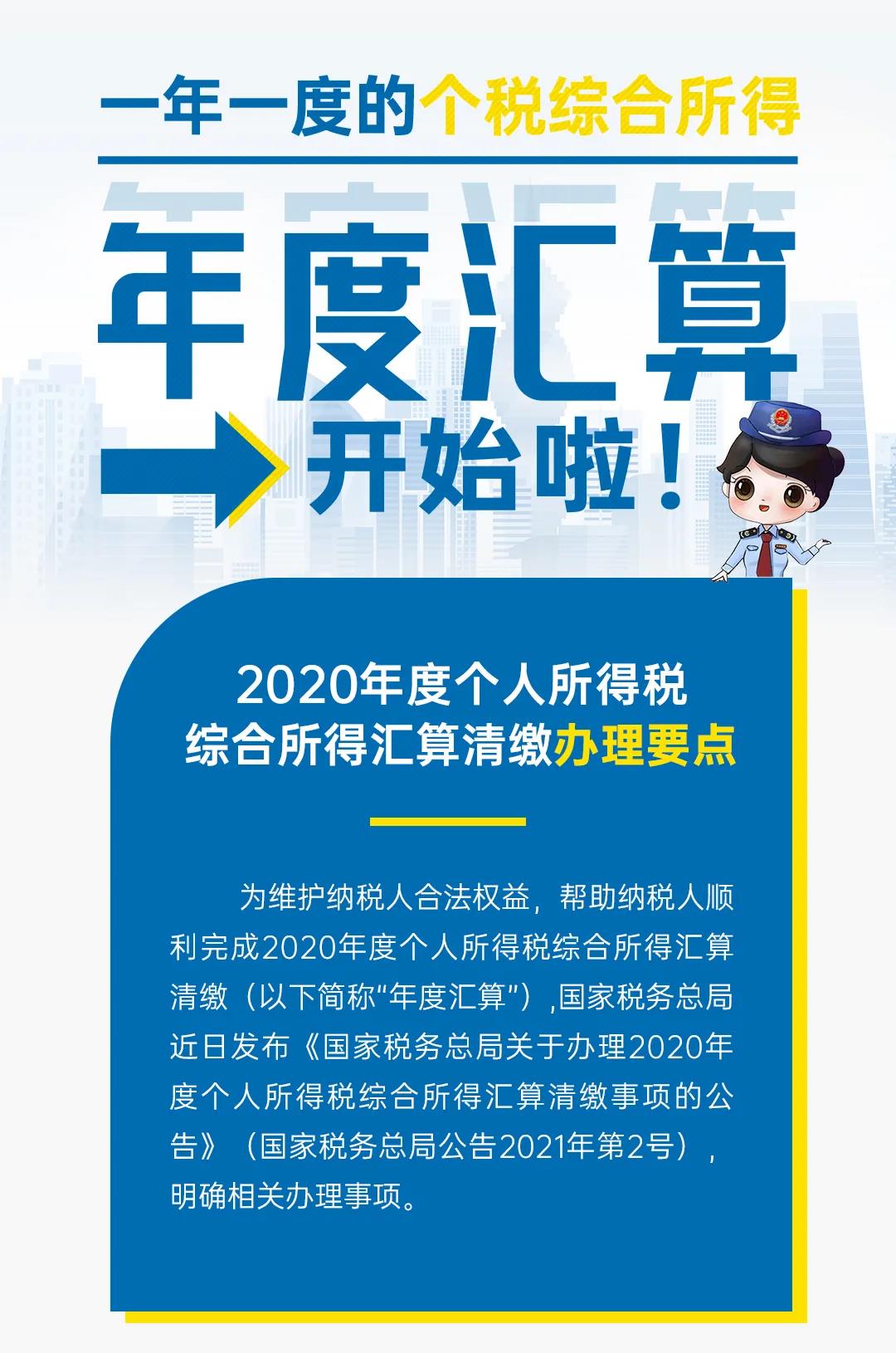 圖解公告丨一年一度的個(gè)稅年度匯算開(kāi)始啦！