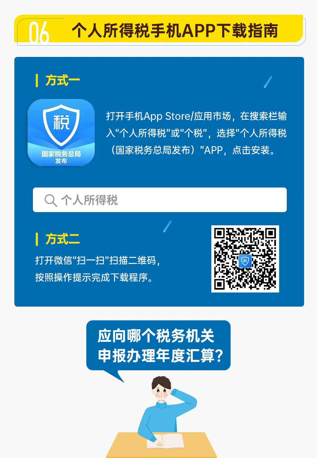 圖解公告丨一年一度的個(gè)稅年度匯算開(kāi)始啦！