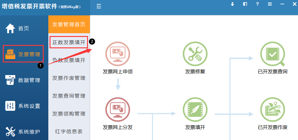 增值稅發(fā)票綜合服務(wù)平臺中增值稅電子專用發(fā)票勾選不了？對策看這里