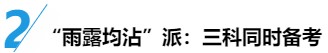 備考策略：中級(jí)會(huì)計(jì)職稱三科目是該輪著學(xué)還是同時(shí)進(jìn)行？