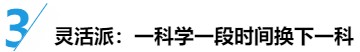 備考策略：中級(jí)會(huì)計(jì)職稱三科目是該輪著學(xué)還是同時(shí)進(jìn)行？