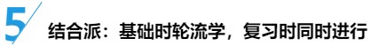 備考策略：中級(jí)會(huì)計(jì)職稱三科目是該輪著學(xué)還是同時(shí)進(jìn)行？