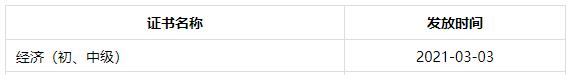 成都2020年初中級經(jīng)濟(jì)師證書發(fā)放時間