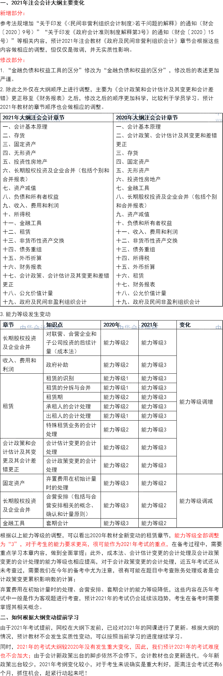 這些考點(diǎn)或?qū)⒓{入2021CPA教材變動！老師直播解讀搶先預(yù)約>