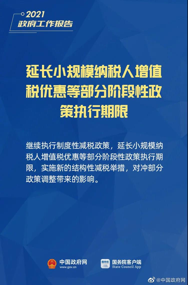 小微企業(yè)、個(gè)體工商戶速看，國家扶持來了！