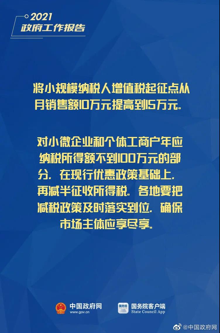 小微企業(yè)、個(gè)體工商戶速看，國家扶持來了！